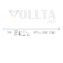 LUNATONE 86459532-NFC DALI-2-app MC кнопочная муфта NFC 4 входа 