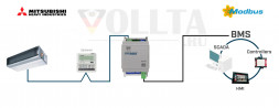 INTESIS INMBSMHI001R000 Modbus RTU Climate Gateway | Mitsubishi, 1 внутренний блок