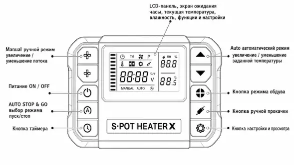 OX SPOT HEATER X10 Корейская Webasto — тихий автономный отопитель для авто ( 5 / 10 кВт)  