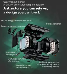 S2 Pro Air Conditioner — портативный кондиционер (тепло 6100 BTU /холод 5100 BTU ) , 48V DC