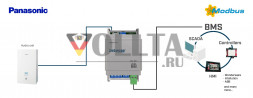 INTESIS INMBSPAN001A000 Modbus RTU Climate Gateway | Panasonic Air to Water, 1 внутренний блок