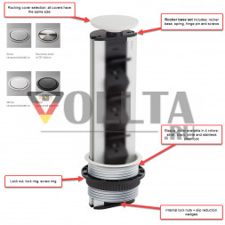 Полный набор запасных частей EVOline Port