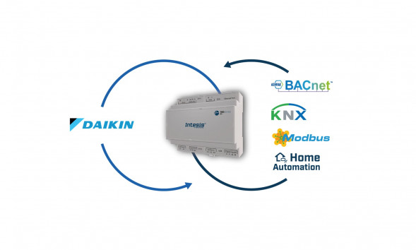INTESIS IN770DAI00SO000 KNX климатический шлюз | Daikin, Small