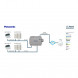 INTESIS IN771AIR00LO000 Климатический шлюз KNX | Panasonic, ECOi, ECOg и PACI, 128 МЕ/60 ОЕ