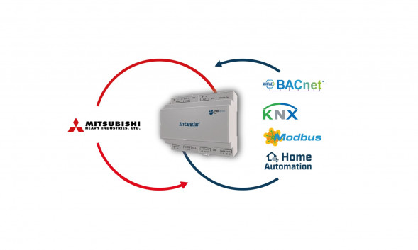 INTESIS IN776MHI00LO000 KNX климатический шлюз | Mitsubishi, большой
