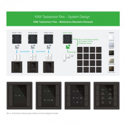 MERTEN MEG6192-6034 Flex KNX Design 2-позиционный рокерный сенсорный датчик антрацитового цвета