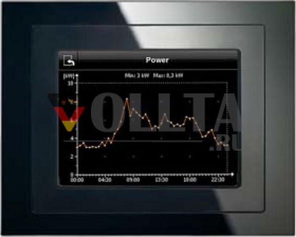 Сенсорная панель SIEMENS 5WG1588-2AB13 KNX | для переменного тока 230 В | 5,7 дюйма
