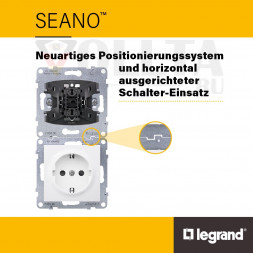 LEGRAND 765804 Датчик движения SEANO | 2-проводной, 180° | черный