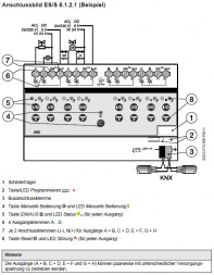 ABB Stotz-Kontakt ES/S8.1.2.1 , Электронный переключающий привод, 8-позиционный, 1 A, REG , 2CDG110059R0011