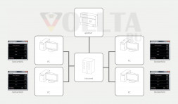 Дополнительное программное обеспечение BAB-TEC 20300 EibPort | CONTROL W