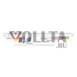 LUNATONE 24035465-BT Сенсорная панель DALI | Bluetooth