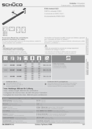 Schüco TipTronic RWA Kettenantrieb K50 400 RS 24VDC 1,3A Nr. 24368 — цепной привод 24 В DC