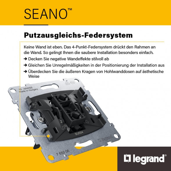 LEGRAND 765633 Сенсорный датчик SEANO с Netatmo | 1-сторонний | ультрабелый