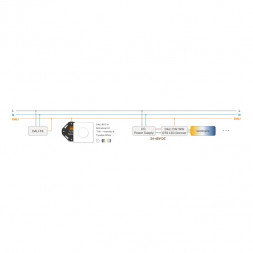 LUNATONE 86459822-TW Поворотный диммер DALI RED DT8 | ТВ